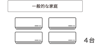 一般的な家庭 エアコン4台