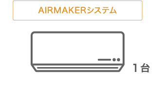 AIRMAKERシステム エアコン1台